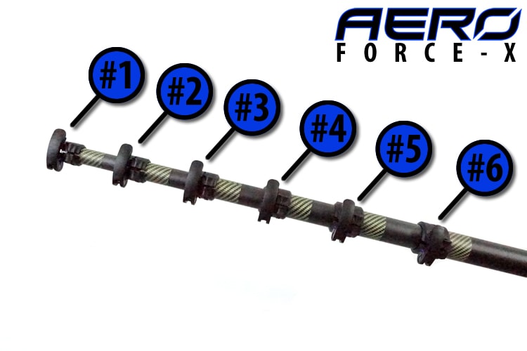 Aero Force-X Clamps